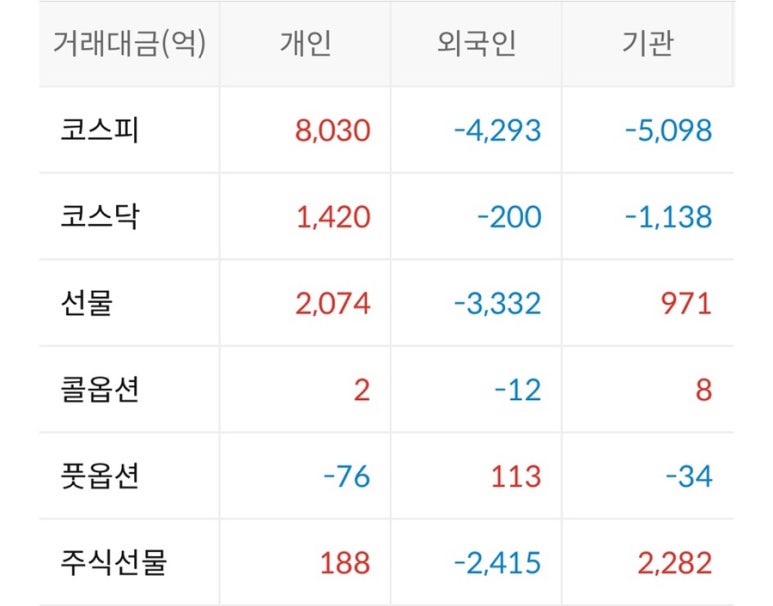 비케이정보통신 이미지