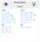 12.22(일) 10:00 NBA 밀워키 벅스 워싱턴 위저즈 농구 파이서브 포럼