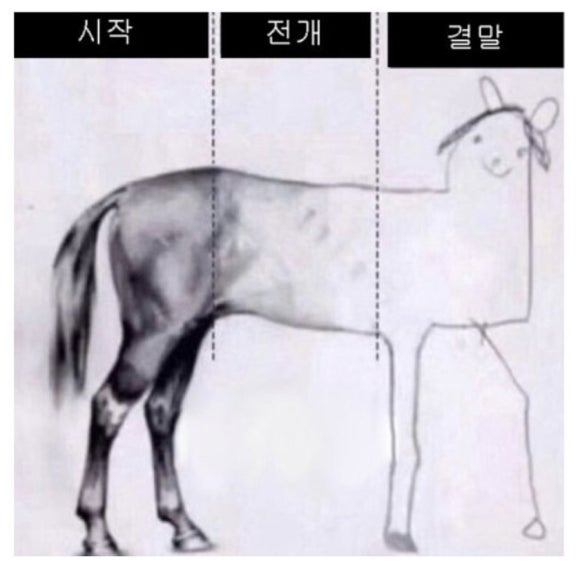 정보샵 이미지