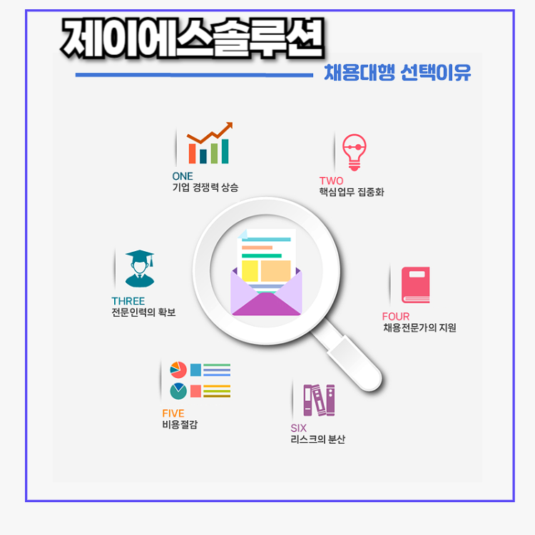 제이에스솔루션 이미지