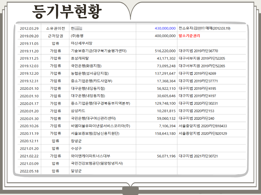 (주)비엠더코리아 이미지
