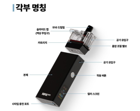 갈마전자담배멀티샵 이미지