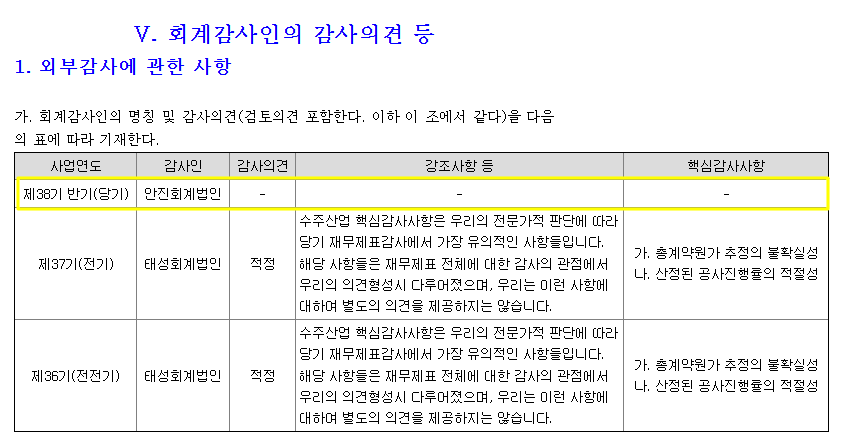 삼일통신 이미지