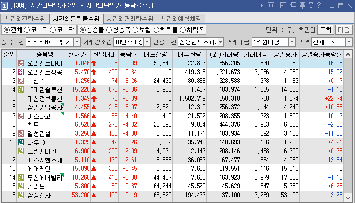 대동성공통신 이미지