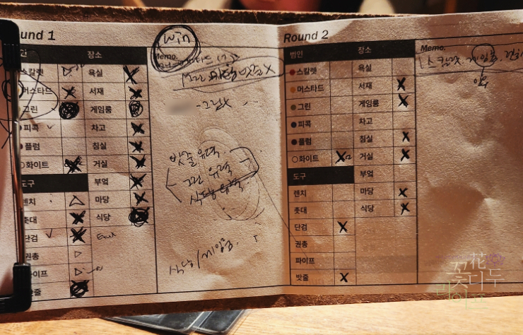 보드게임카페레드버튼 이미지