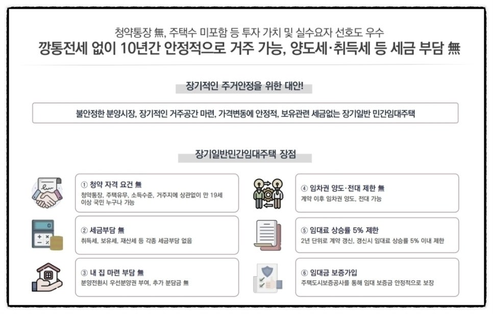 어썸브릿지 이미지