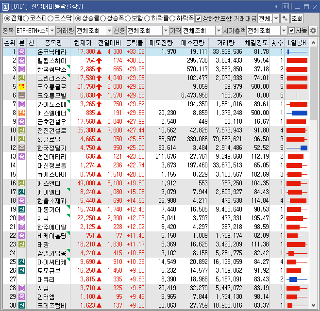 윈네트웍스 이미지