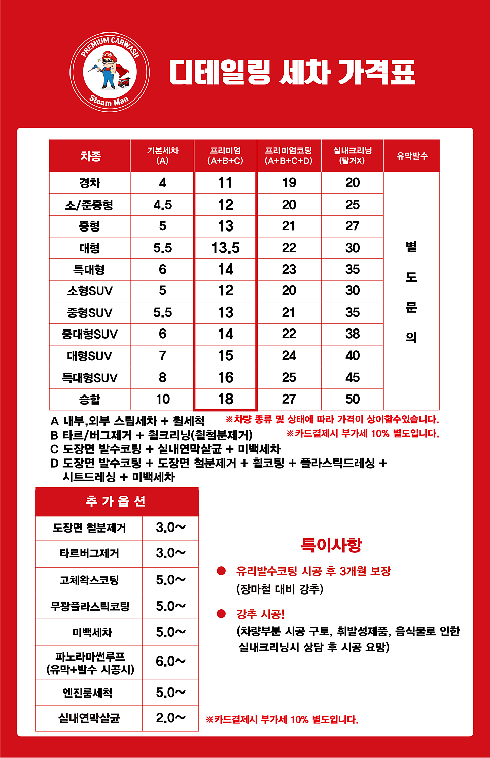 스팀맨 이미지