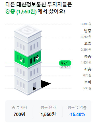 전산정보통신 이미지