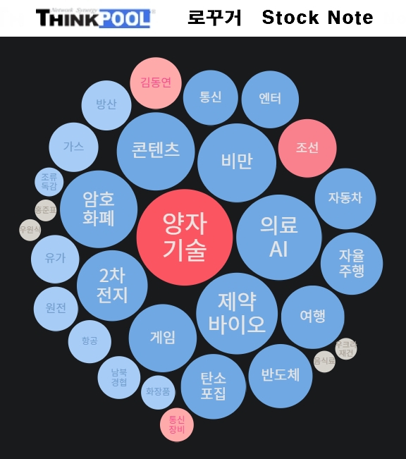 대륙공업사 이미지