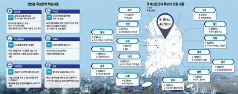 영구산업 이미지
