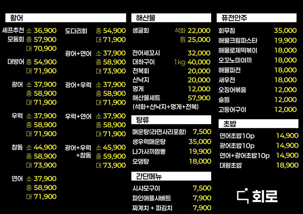 퓨전파전 이미지