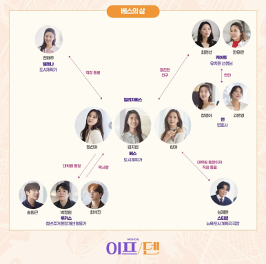 뮤더 이미지