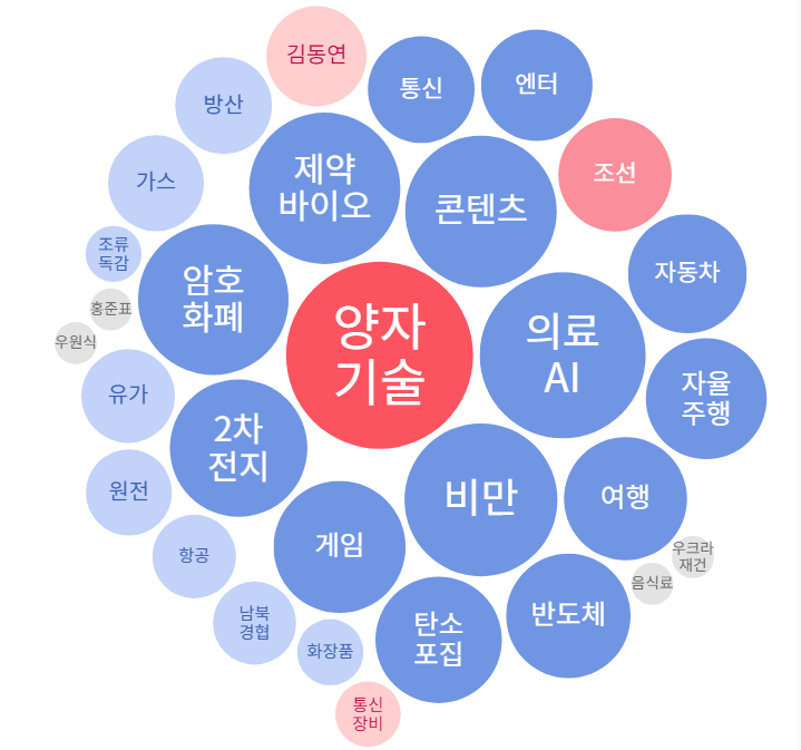 에스와이정보통신 이미지