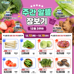 나쁜 기운😈 물러나라! 동지(12.21)에 먹는 팥 알아보기(+EVENT) 바로가기