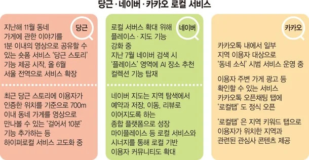 하이퍼유통 이미지