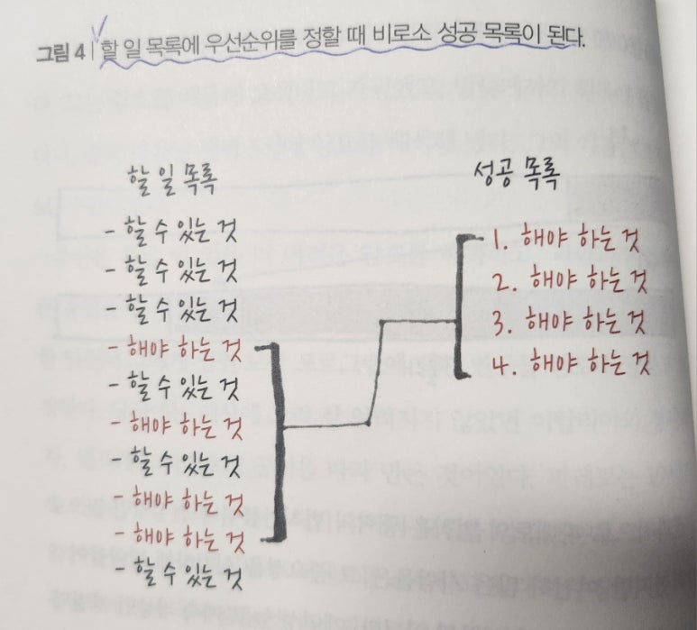 제이북스 이미지