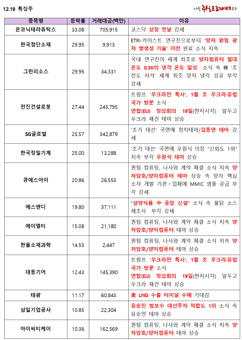 그린글로벌모빌리티 이미지