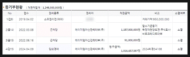 (주)에이치 엔드 에이치 이미지