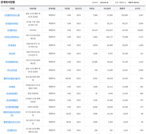 케이제이로직스 이미지