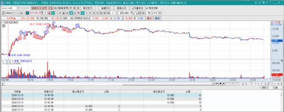 케이에스와이 이미지