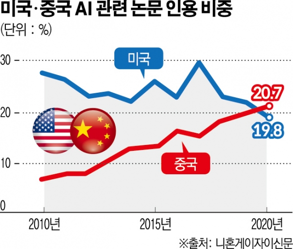 젊은부자들 이미지