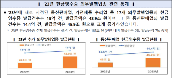세원여행사 이미지