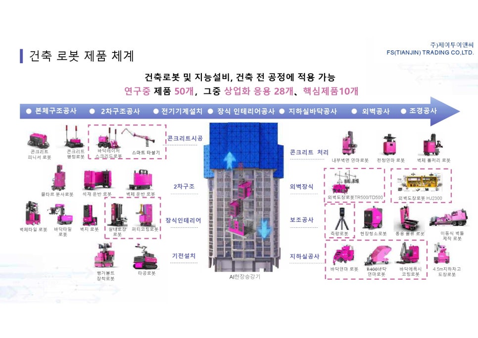 (주)제이투이앤씨 이미지