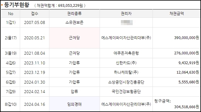 제이와이자산관리 이미지