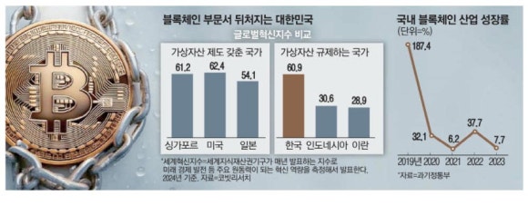 선 인력 이미지
