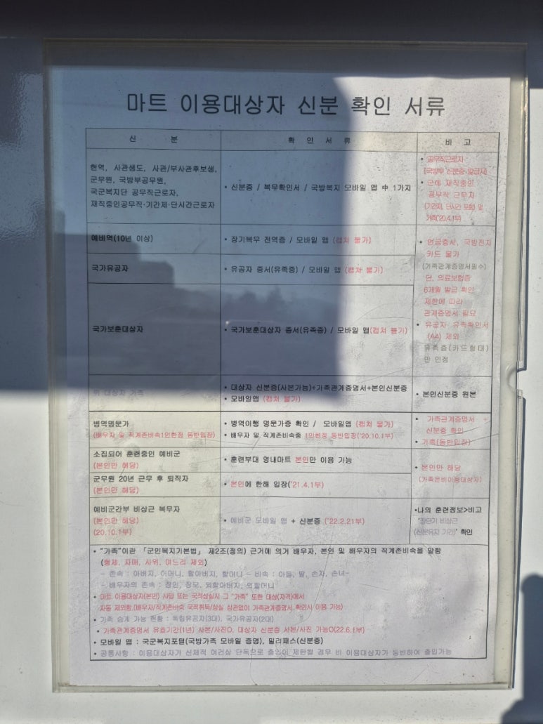 통일마트 이미지