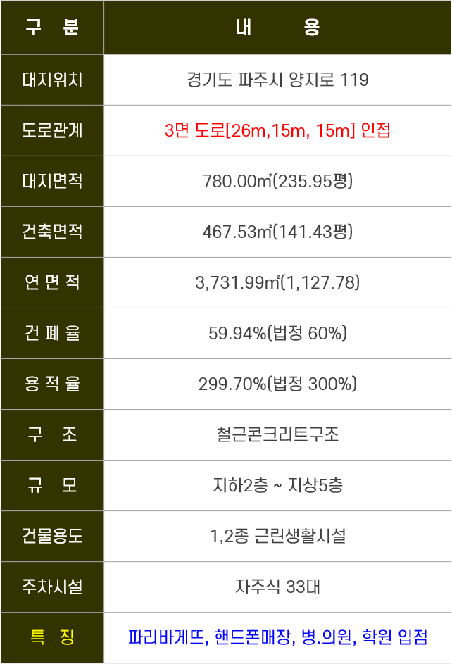 신화건축 이미지
