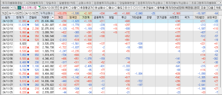 티케이트레이딩 이미지