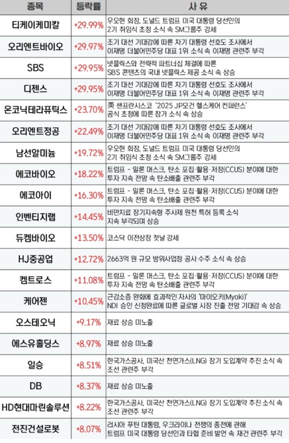 티케이건설(주) 이미지