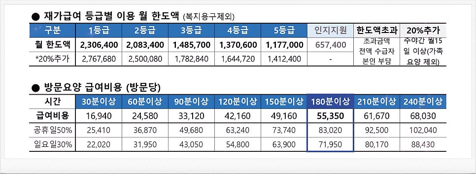시흥간병인 이미지