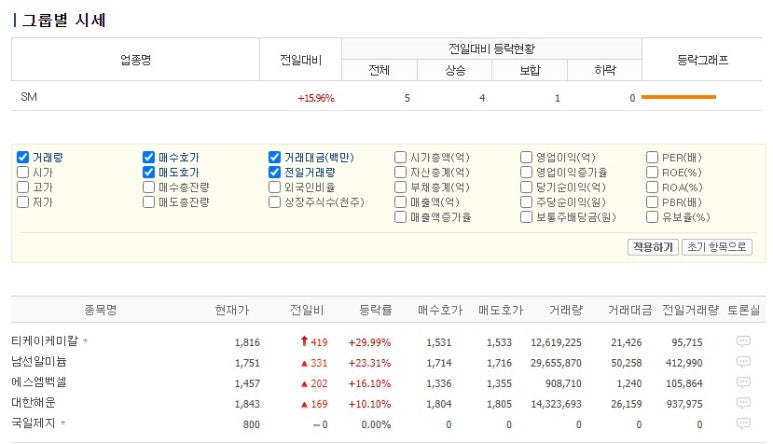 티케이건설(주) 이미지