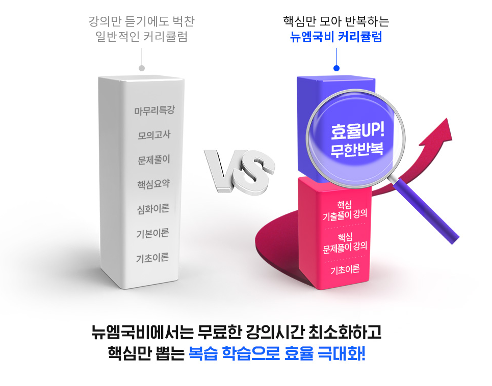계산유통 이미지