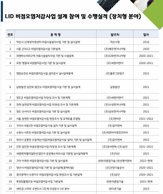 (주)우원이엔지 이미지