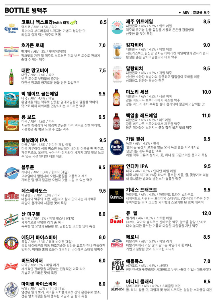 춘천하우스 이미지