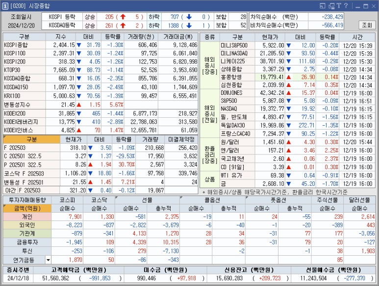 에스엠인더스트리 이미지