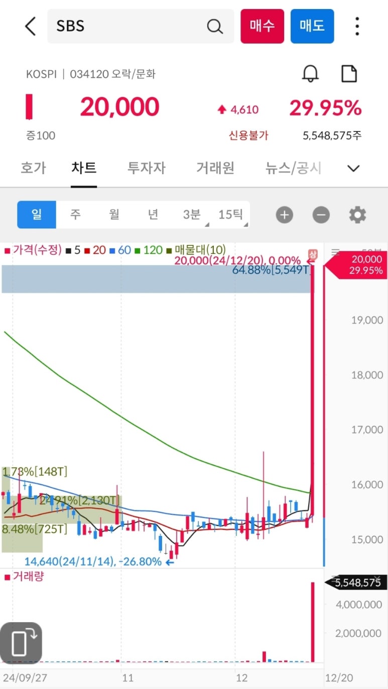(주) 대한알미늄 이미지