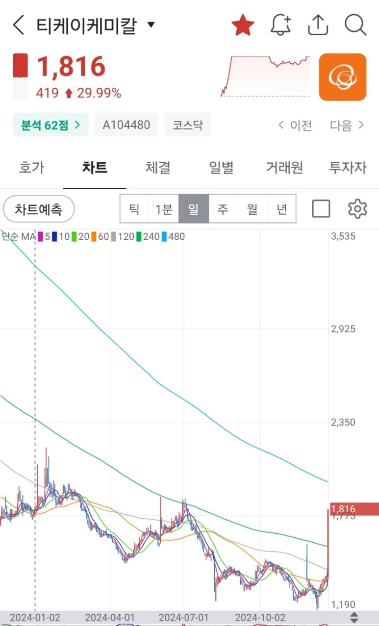 (주) 대한알미늄 이미지