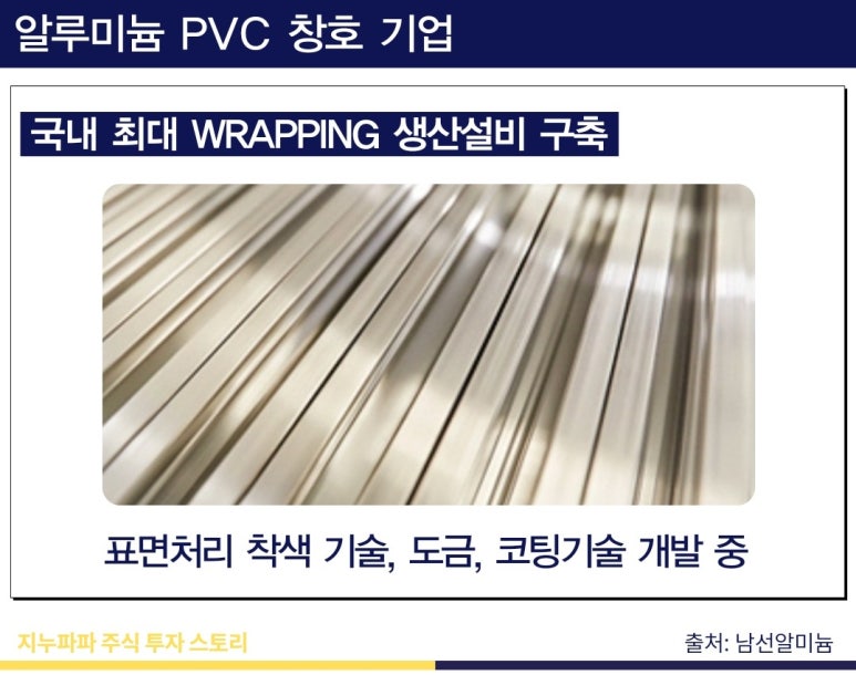 남선창호 이미지