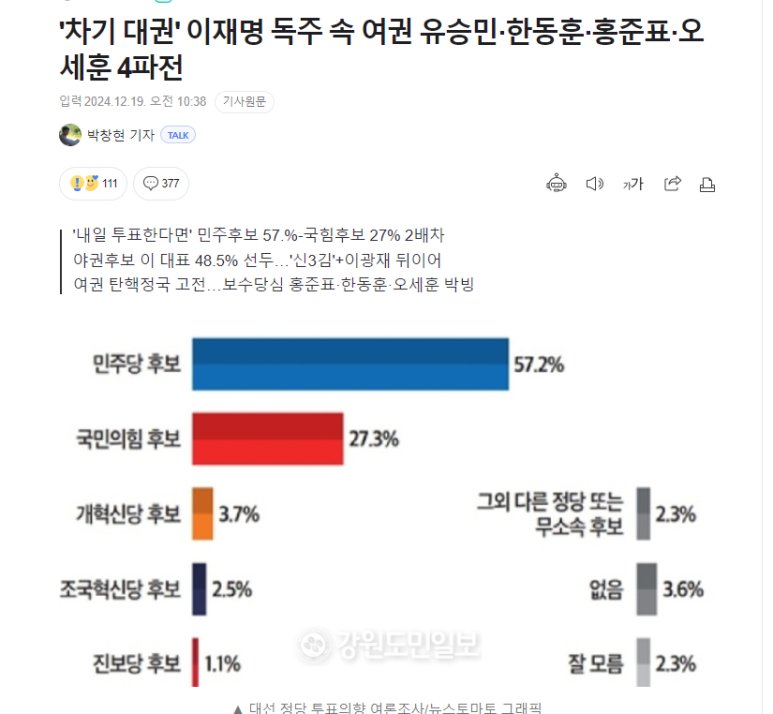 삼일정보통신 이미지