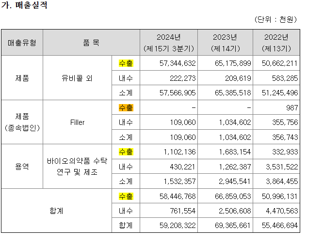 비오텍 이미지