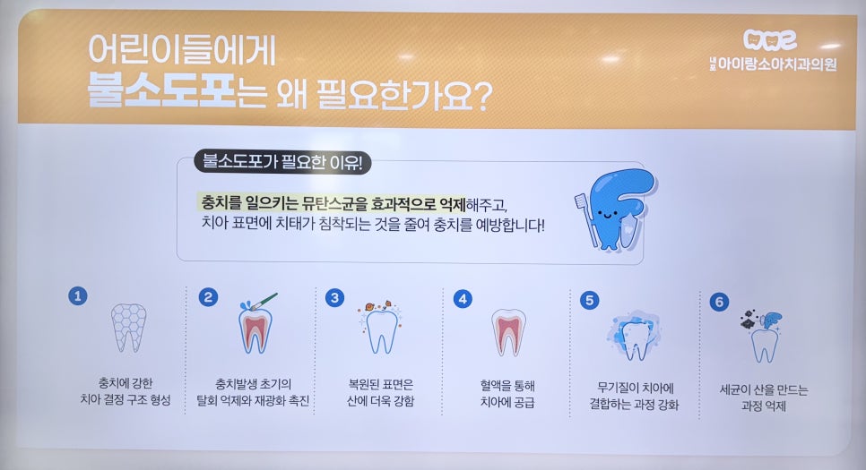 내포아이랑소아치과의원 이미지