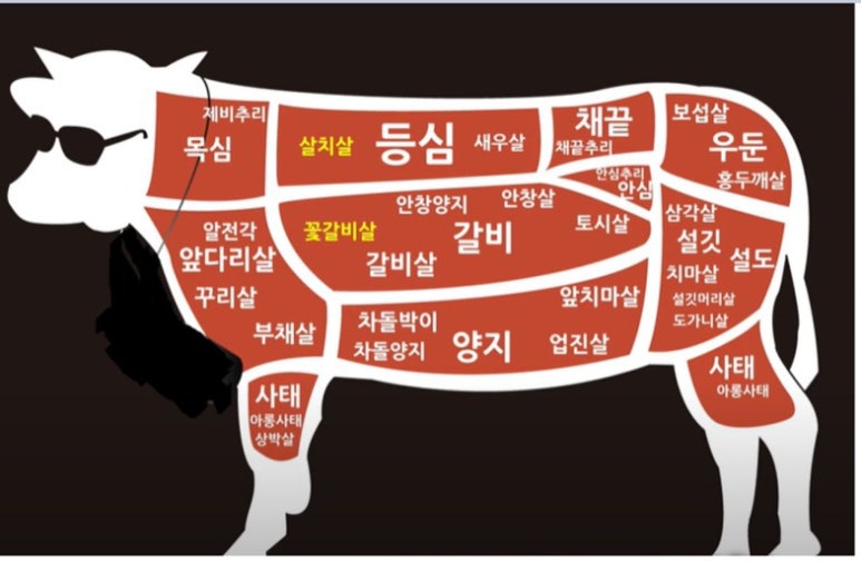 태극한우 이미지