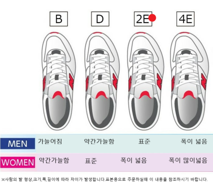 그레이디멘션 이미지