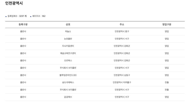 제일인쇄사 이미지