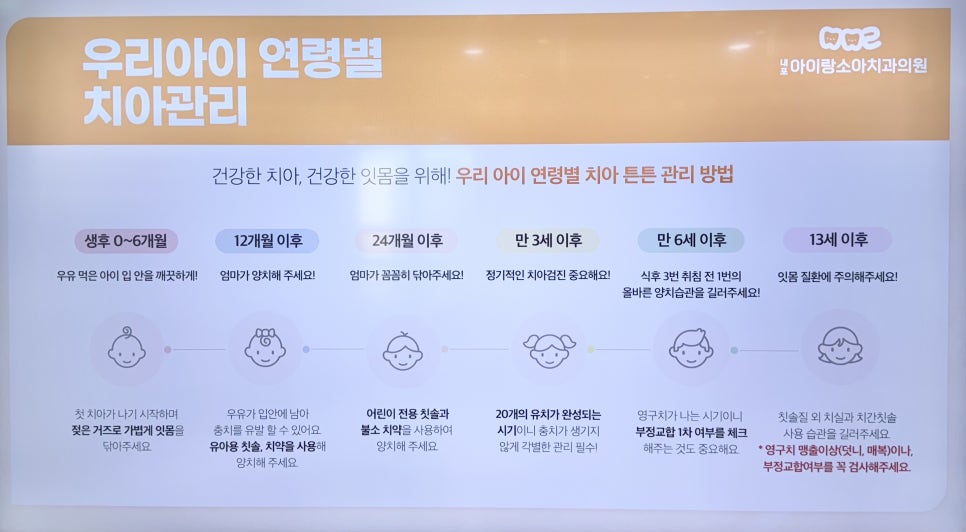 내포아이랑소아치과의원 이미지